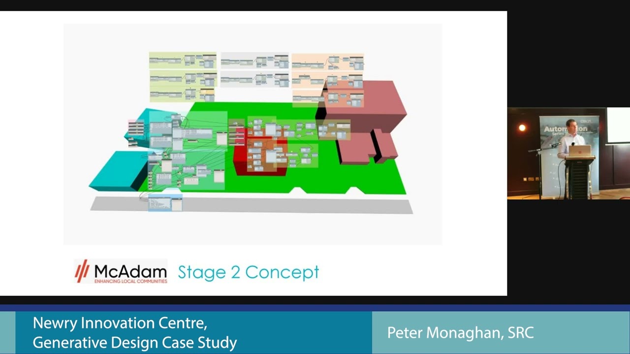 Peter Monaghan, SRC, CitA Automation Series, April 2025
