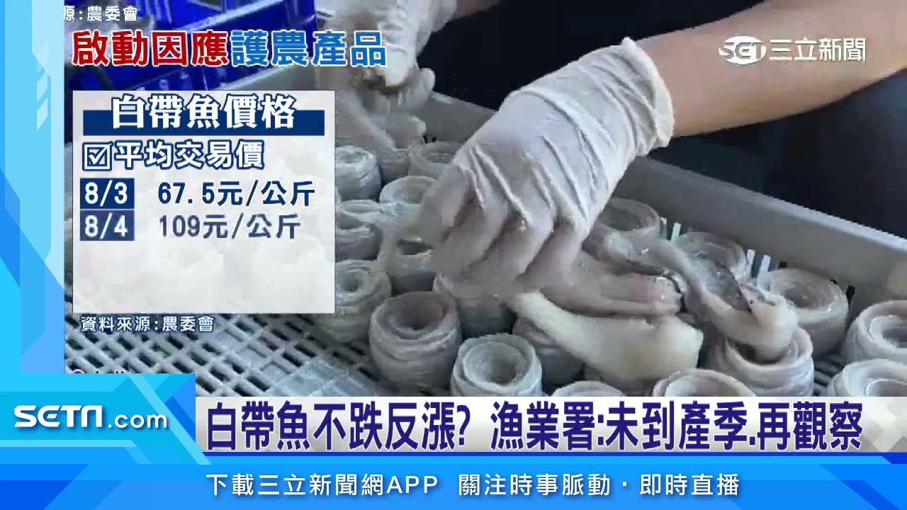 中國突襲禁止台食品　食藥署控「差別待遇」｜三立新聞台