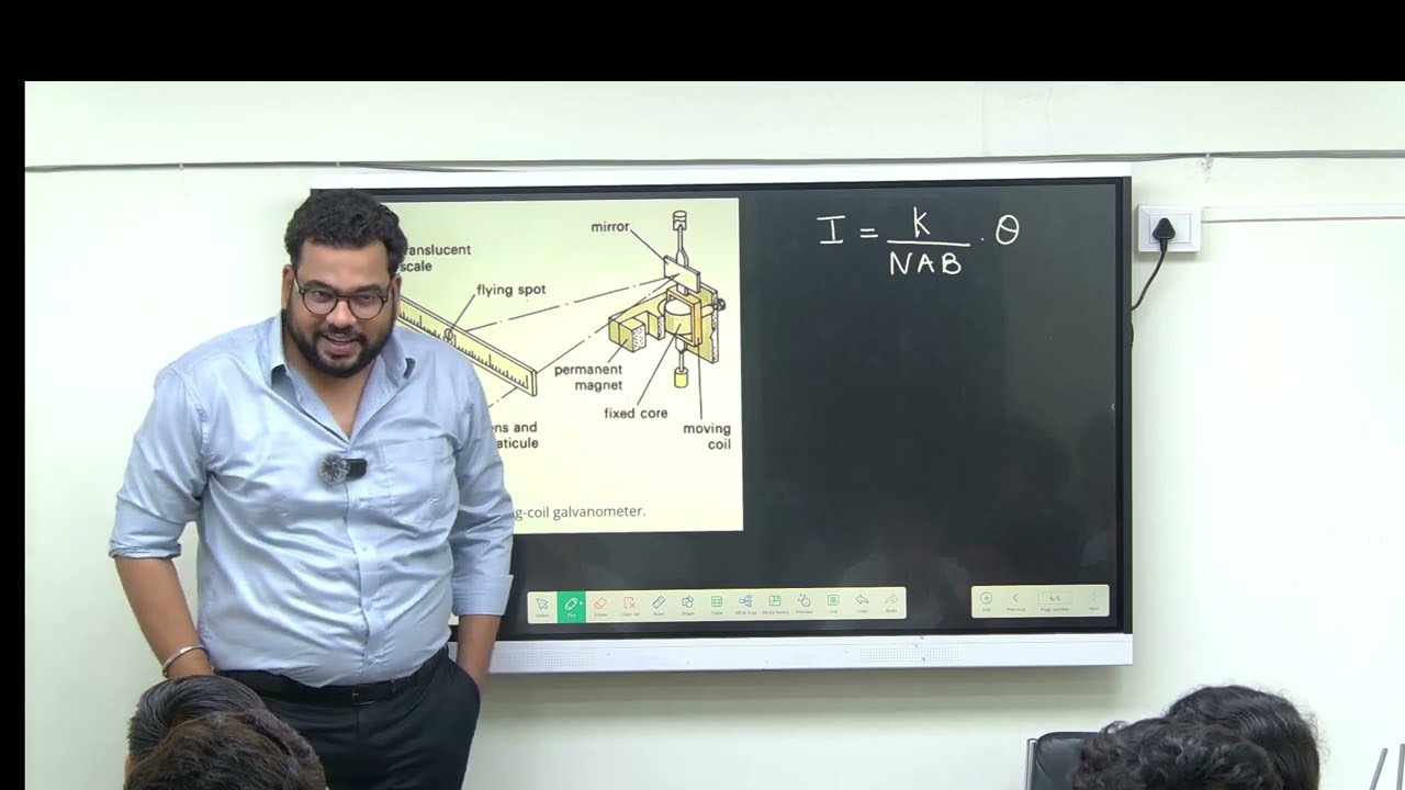 Physics | Magnetic Effect of Electric Current | Lecture - 5 |  Pratik Sir