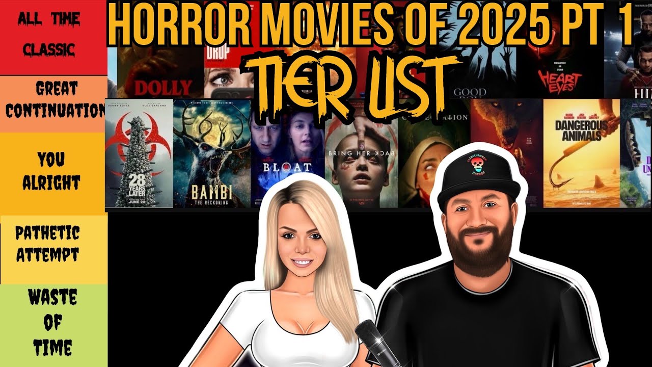 Horror Movies Of 2025 Part 1 | Tier Ranking