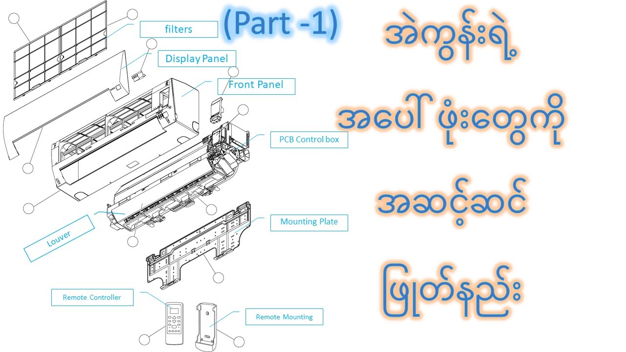 အဲကွန်း အပေါ်ဖုံးတွေ step by step ဘယ်လိုဖြုတ်ရလဲ