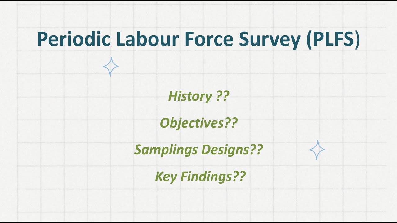 Periodic Labour Force Survey | PLFS | ISS | Labour Statistics