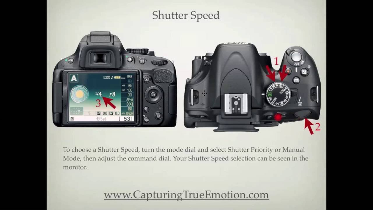 Nikon D5100 Settings