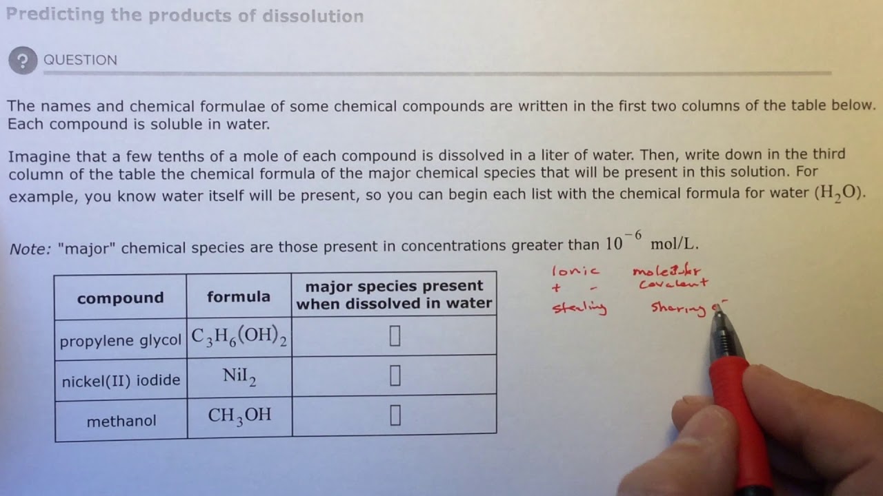 Aleks Predicting the products of dissolution