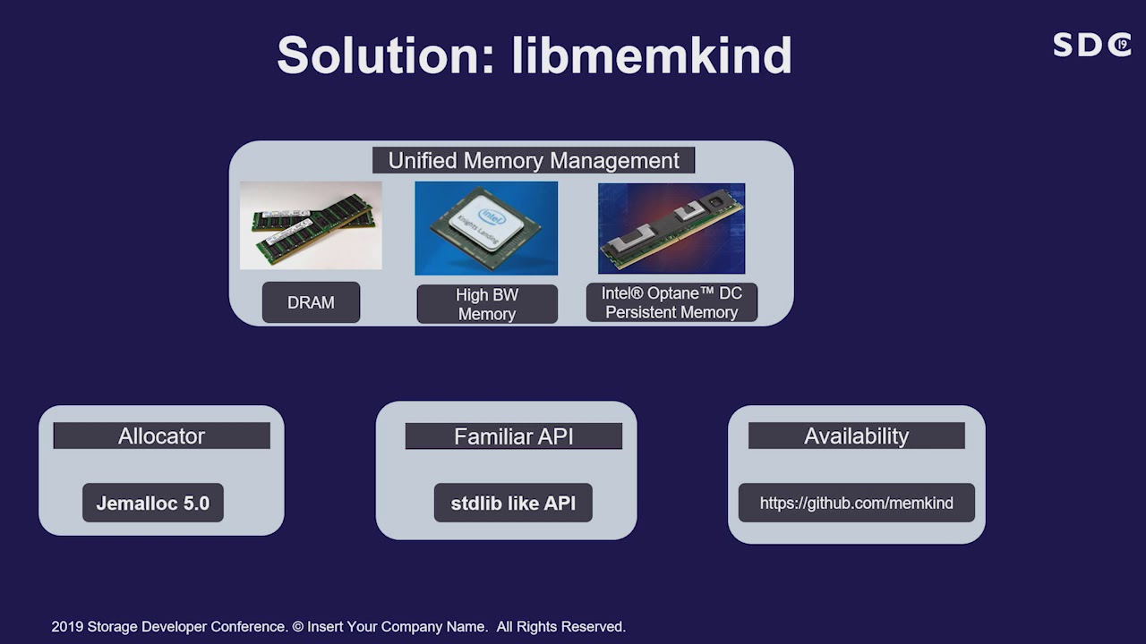 Volatile Use of Persistent Memory (SDC 2019)