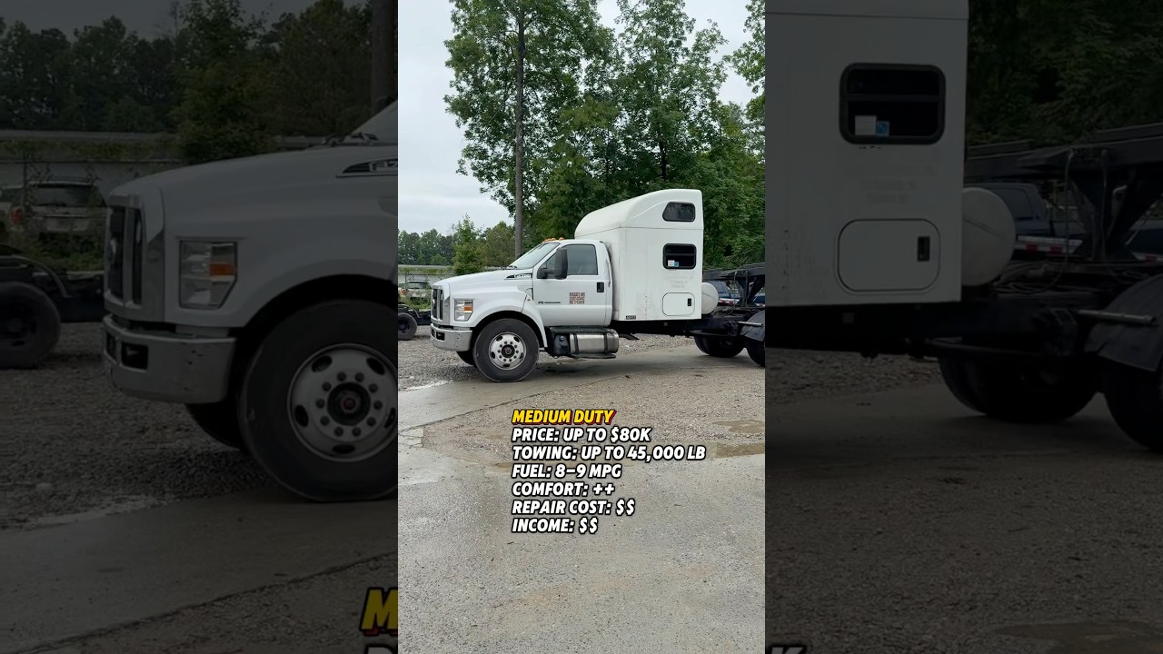 Which truck would you choose for a long haul trucking in 2025?