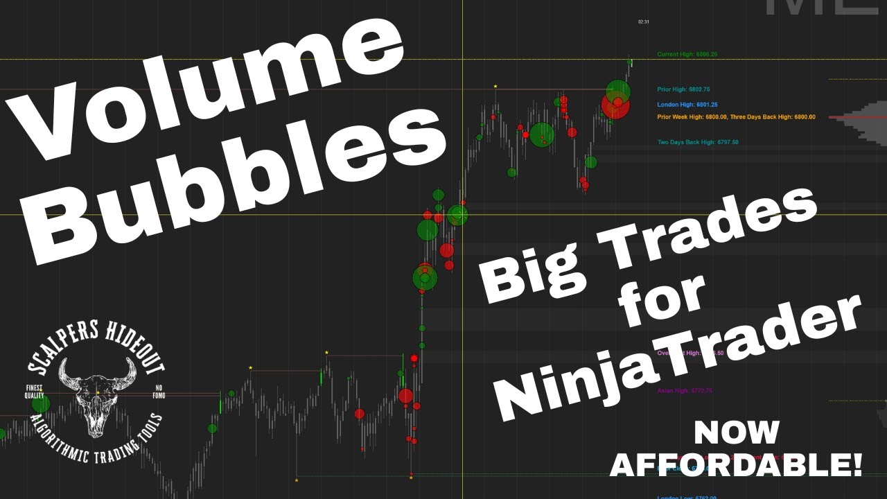 Big Trades Volume Bubbles for NinjaTrader. Full VWAP Multi-Confluence Trading System