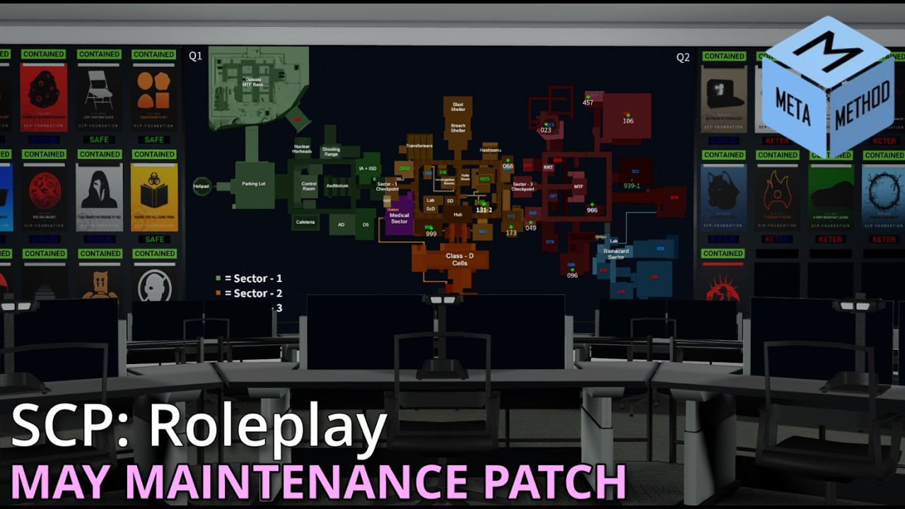 SCP: Roleplay | May Maintenance Patch