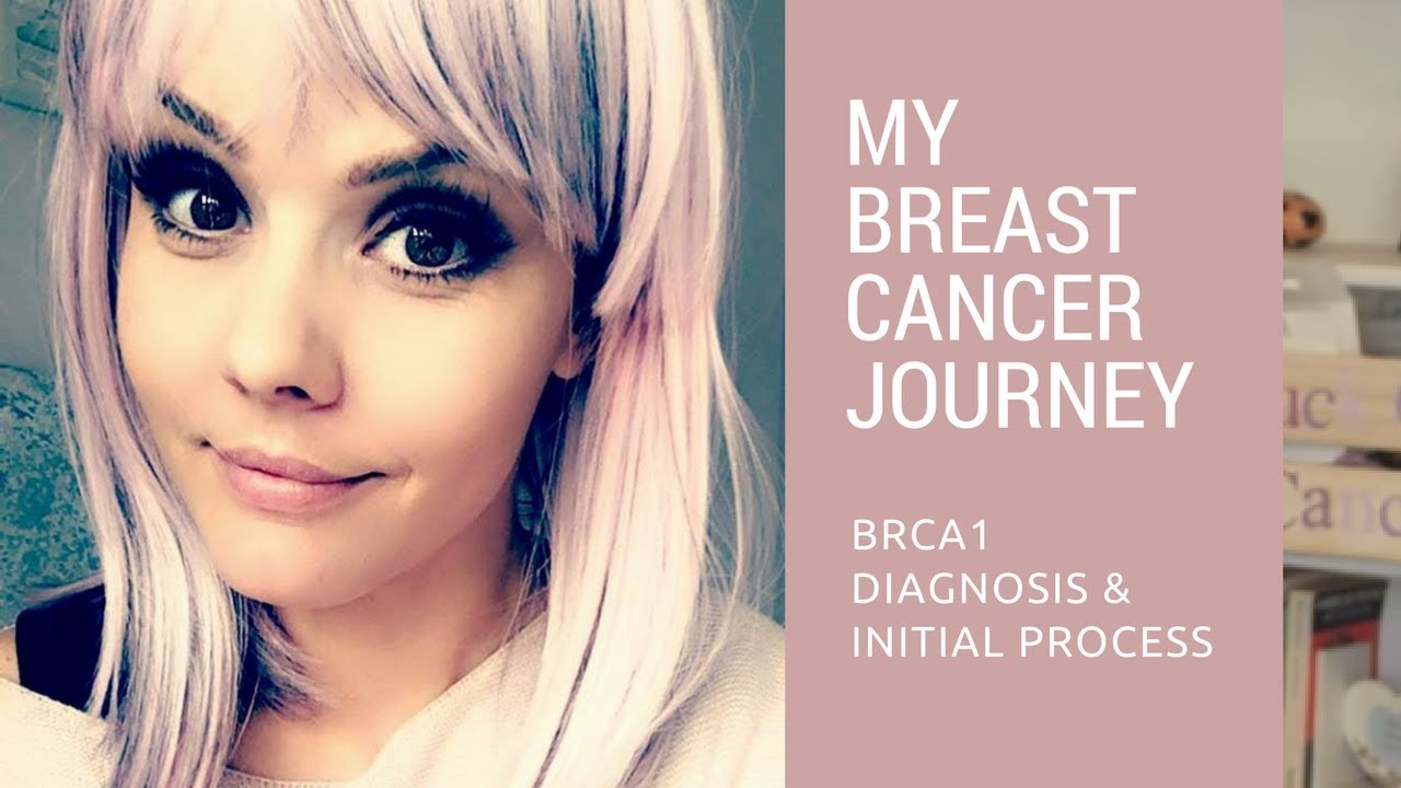 My Breast Cancer Diagnosis | Triple Negative, BRCA1 | Getting Wiggy With It