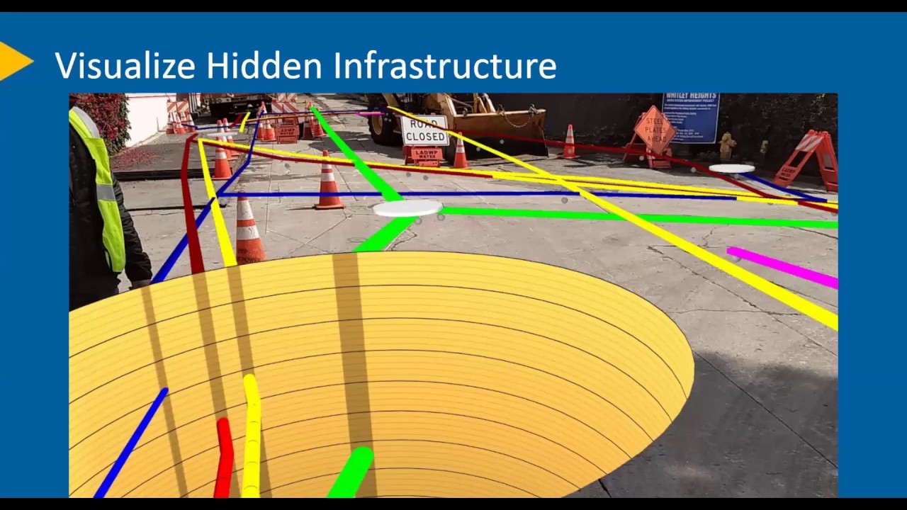 Right Of Way As Built and Design Visualization using Augmented Reality