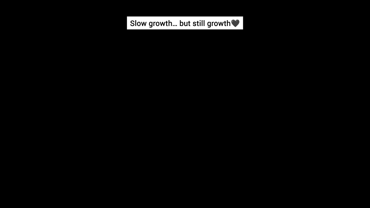 hair & I am also growing 🖤...