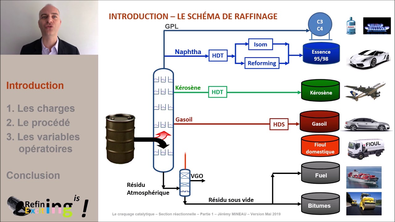 MOOC - FCC - (FR) Partie 1