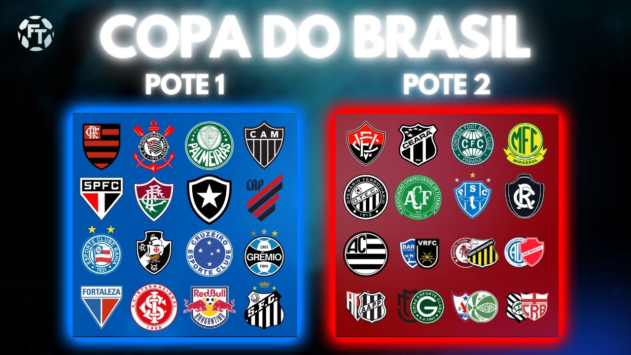 POTES DEFINIDOS NA COPA DO BRASIL! Ou quase isso... | Podemos ter uma 