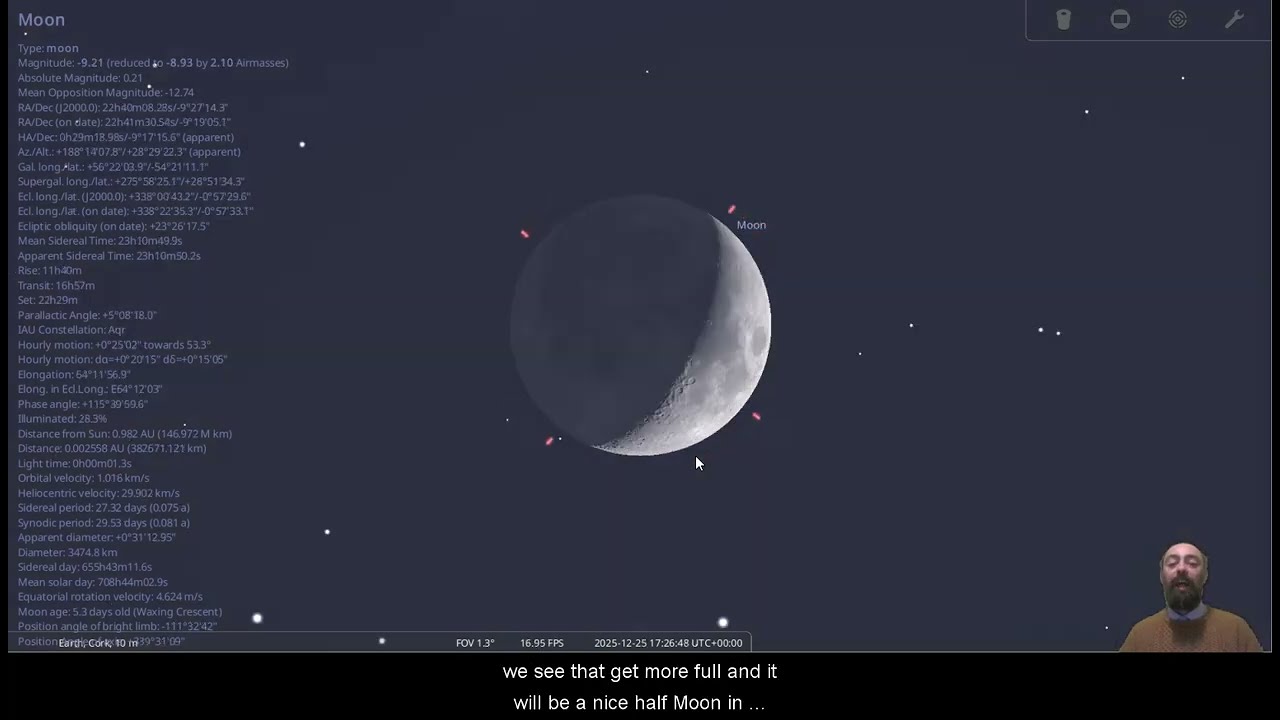 From Christmas Eve to New Year's Morning: the Sky at the End of the Year
