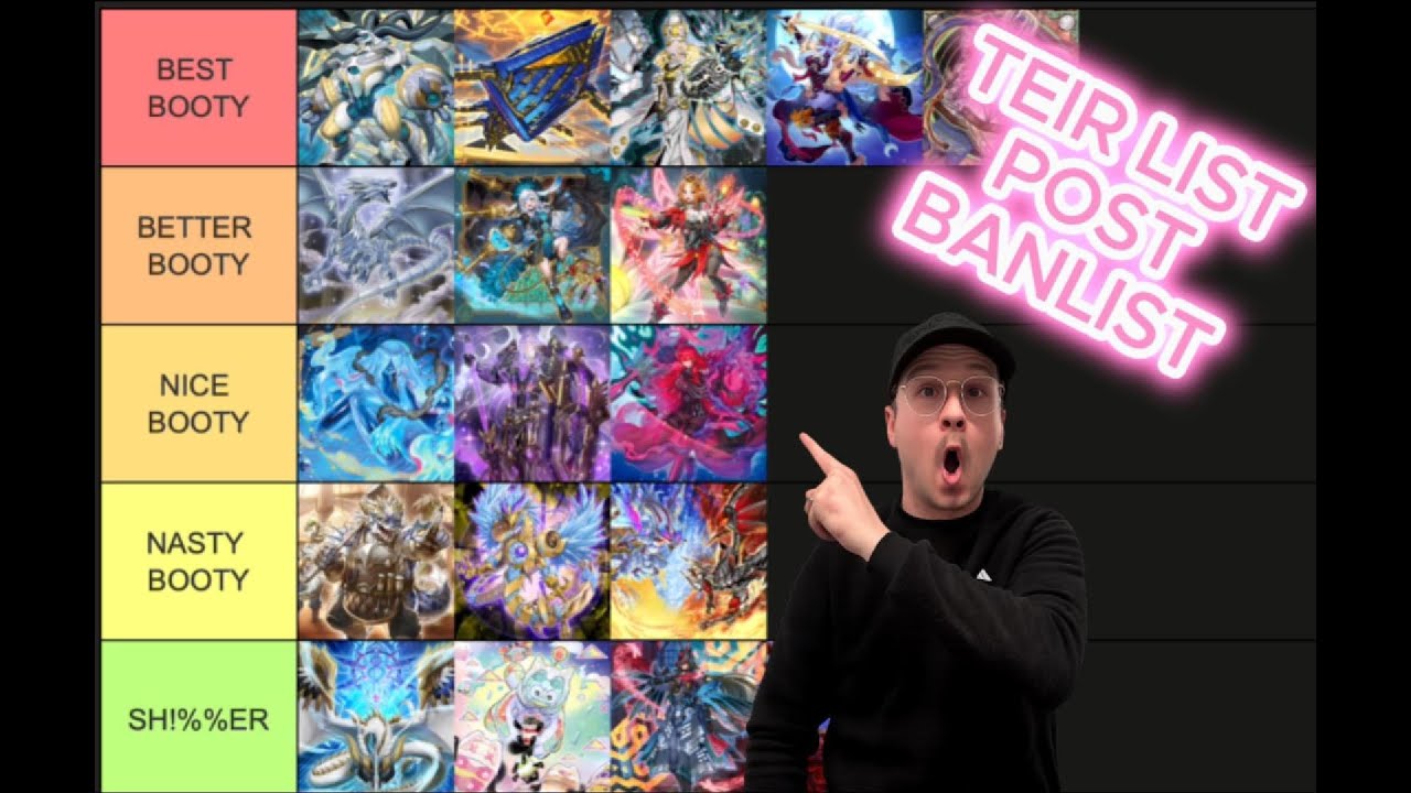 JAN 2026 META TIER LIST (Post Banlist + Burst Protocol) | Best Decks Ranked