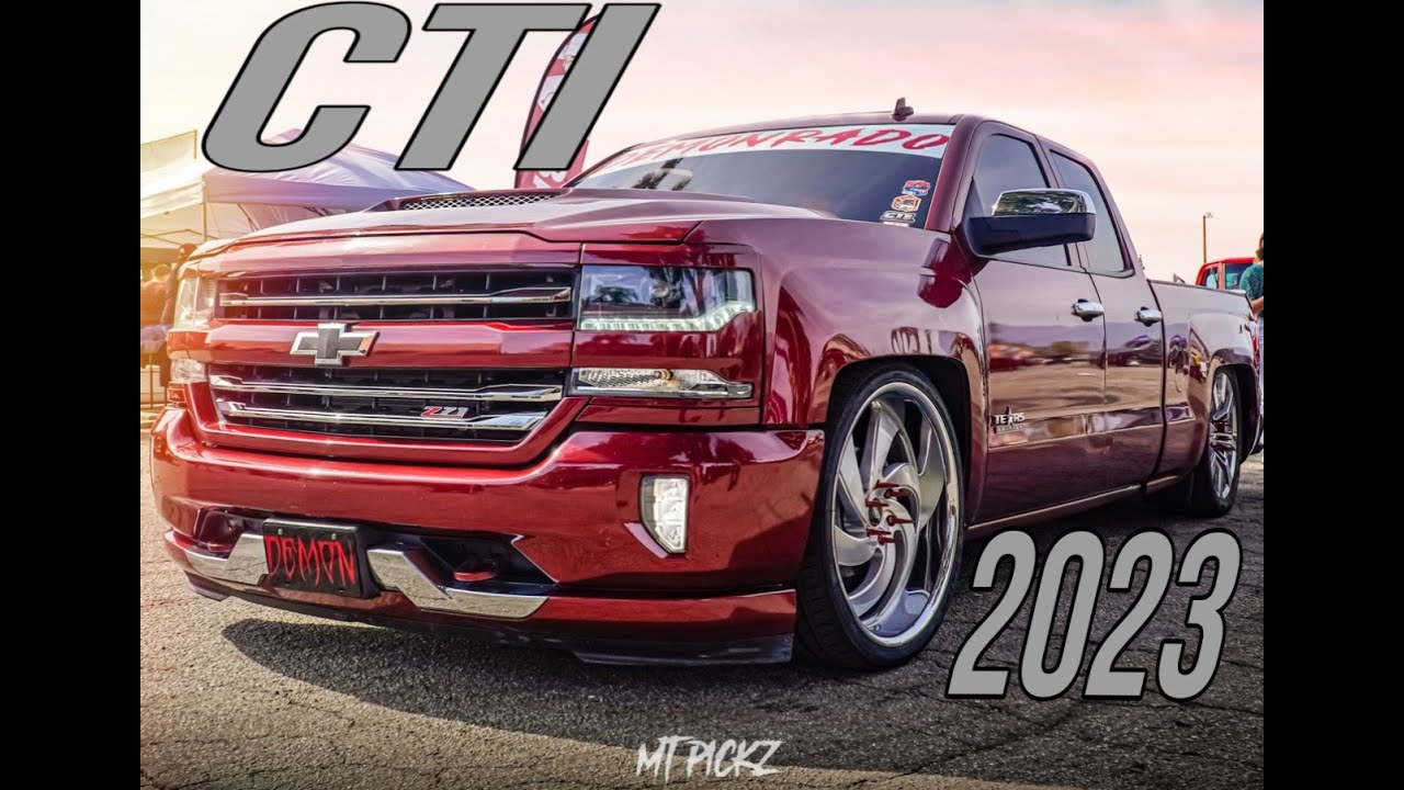 CTI 2023!!!!