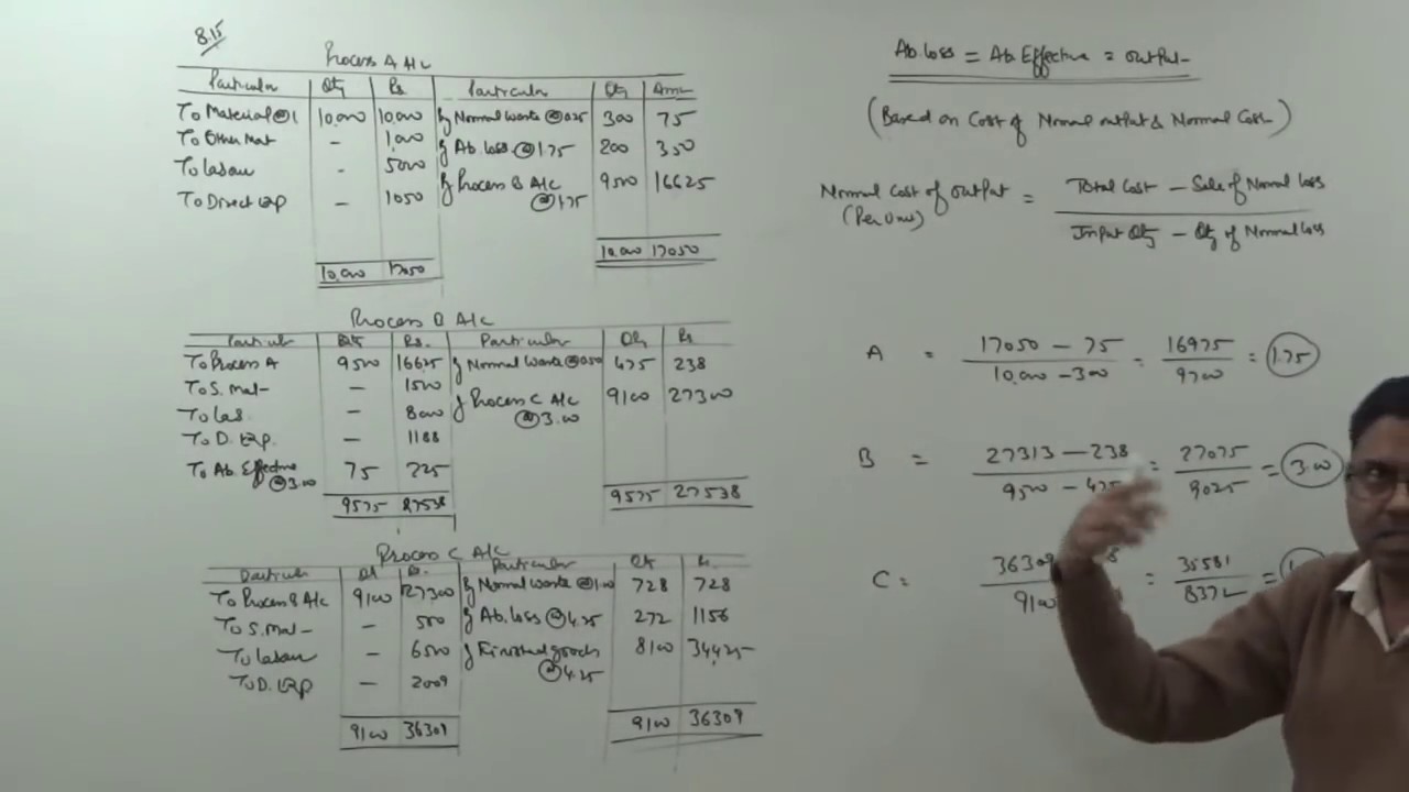 #2 Process Costing - Valuation of Abnormal Loss, Abnormal Effective and Output (For B.Com/CS/CMA)
