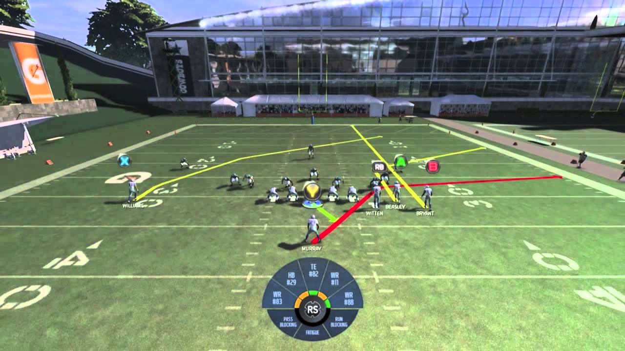 Madden 15 Tips: Best Money Play in Madden 15