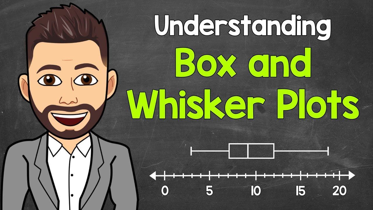 Box and Whisker Plots Explained | Understanding Box and Whisker Plots (Box Plots) | Math with Mr. J