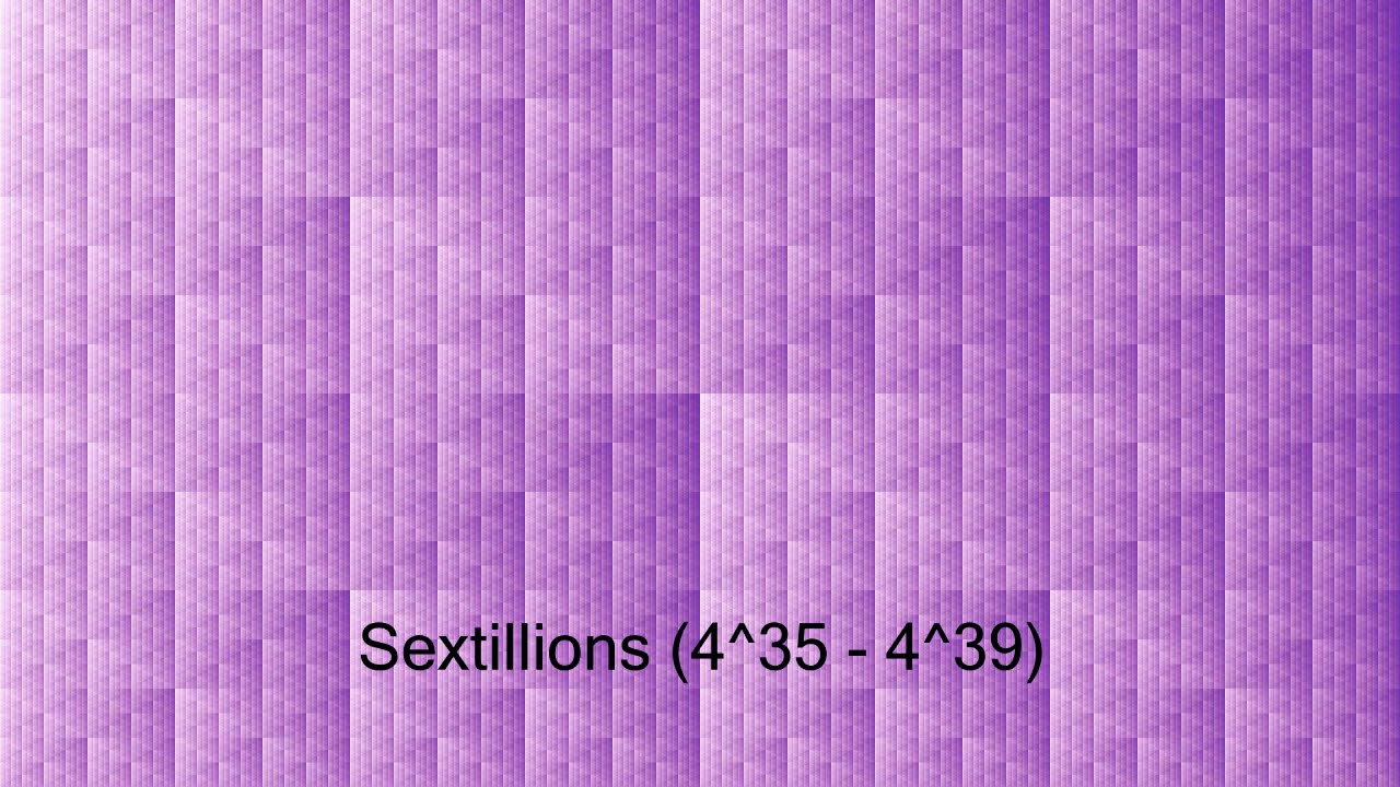 Windows ALARM 03 1 Tredecillion times