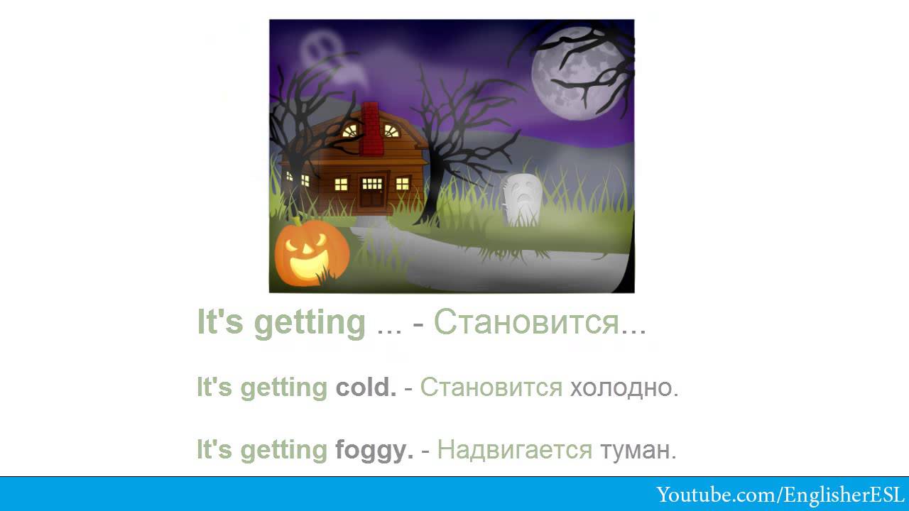 Как говорить о погоде? WEATHER. Самый нужный английский #10.