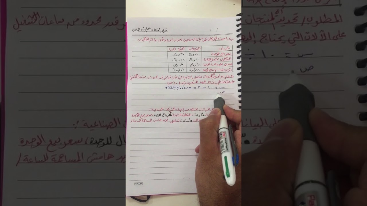 المحاسبة الادارية/ قرار استخدام الموارد النادرة