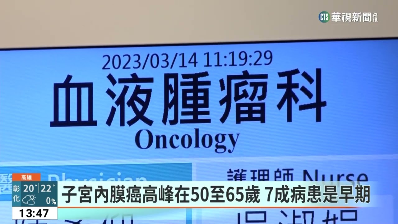 不是回春！　55歲婦停經後又出血　罹子宮內膜癌｜華視新聞 20230314