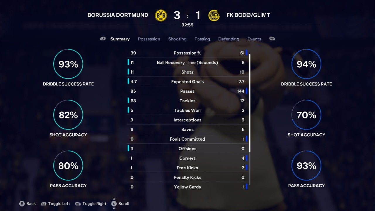 BORUSSIA DORTMUND 3-1 FK BODO GLIMT FIFA26UEFACHAMPIONSLEAGUESIMMATCH MATCHDAY 104 LEAGUE PHASE