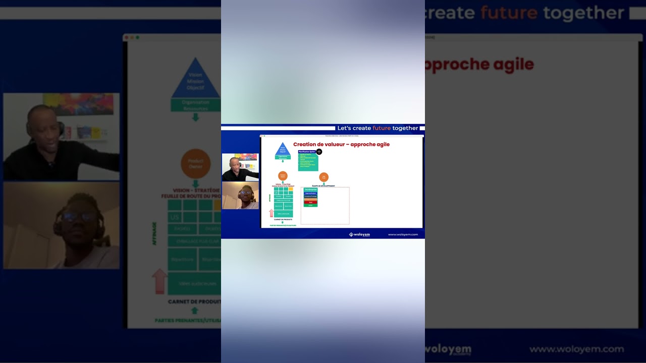 Quel est l'objectif du Sprint Planning ou la Planification de l'it&eacute;ration ?