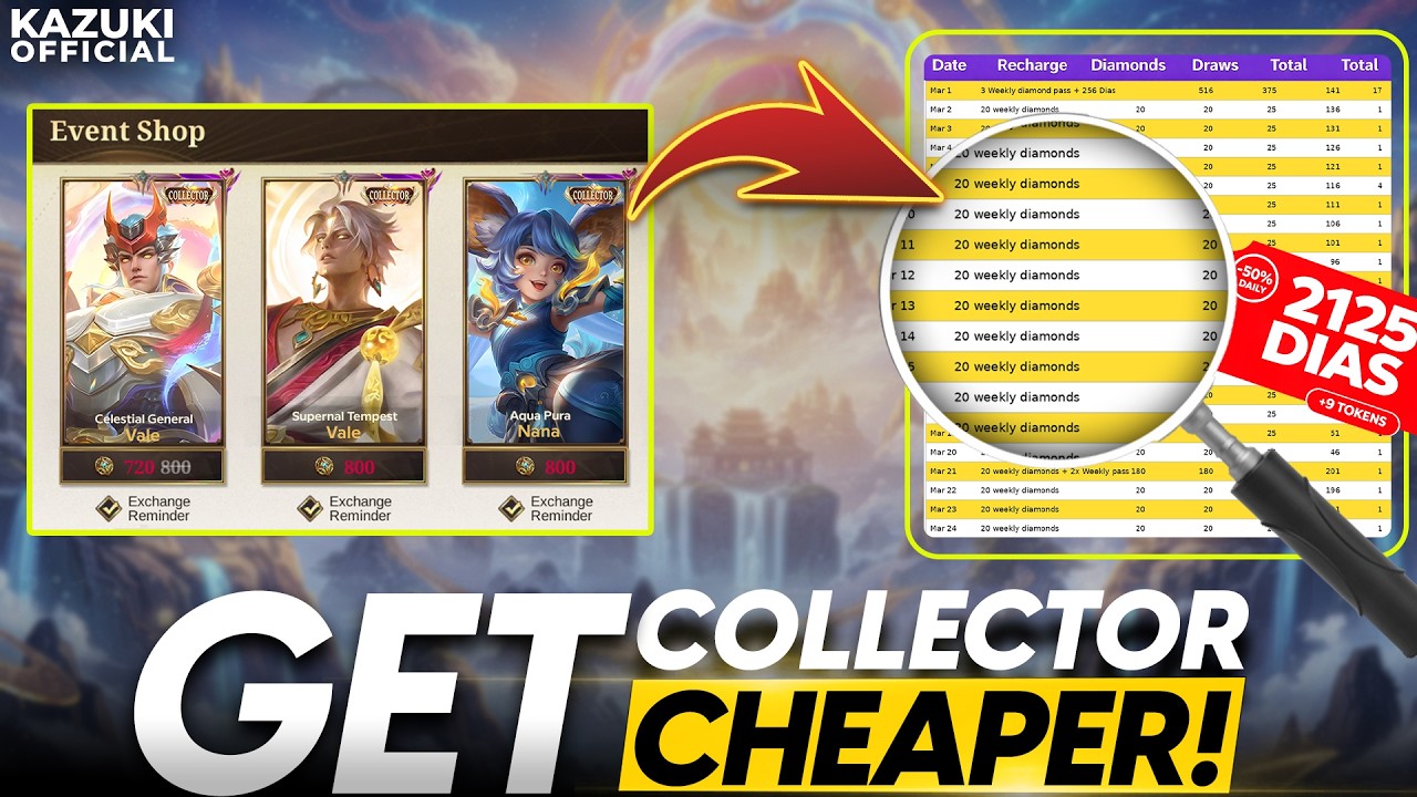 GET TIGREAL COLLECTOR FOR ONLY 2125 DIAMONDS! 😱 CHEAPEST METHOD FULL GUIDE