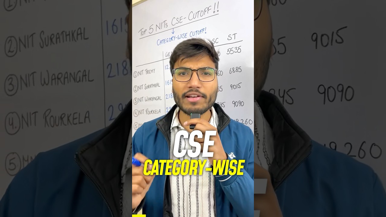 😱Top 5 NIT&rsquo;S CSE Cutoff for JEE 2025!!🤯 #jee #motivation