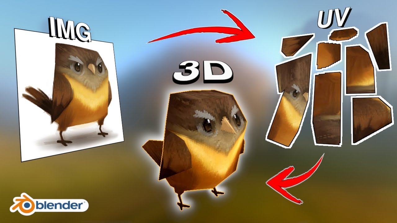Transforme Qualquer imagem em Textura Final! - Tutorial UV map clone - Blender