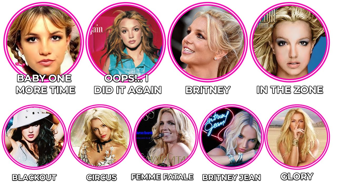 Every Britney Spears Album Explained In 15 Minutes