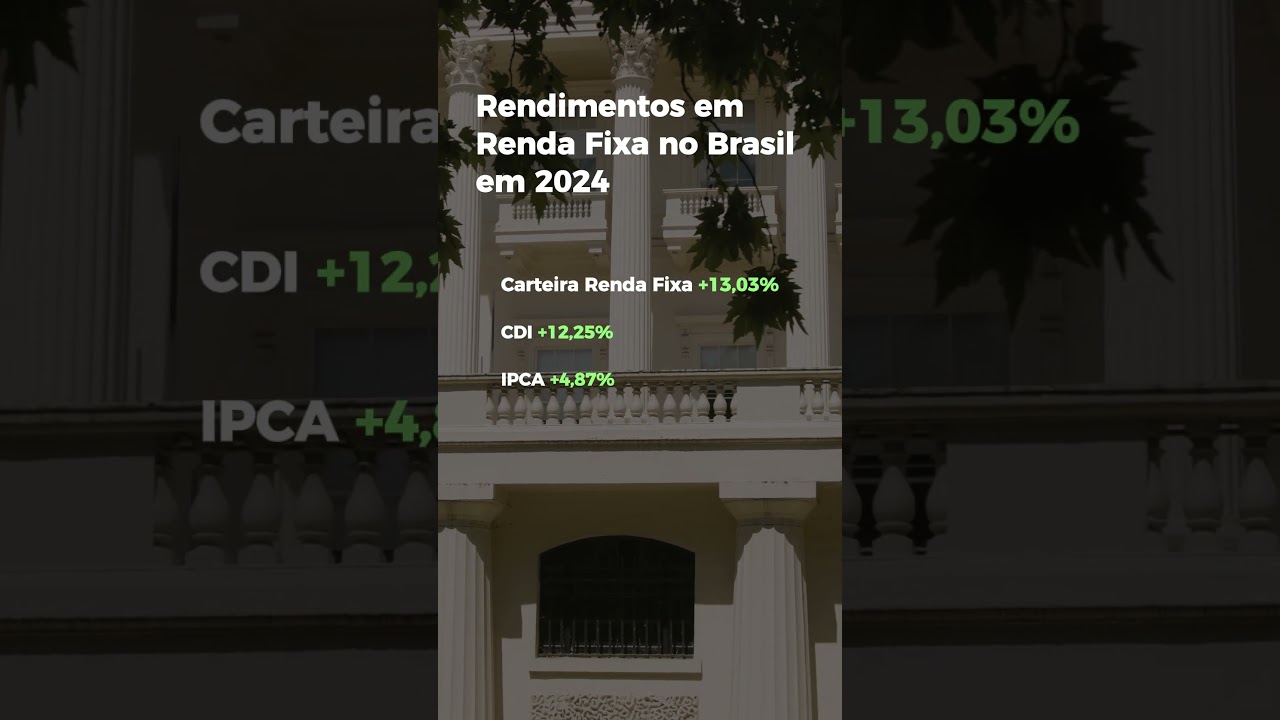Desempenho de Carteira 2024  - RENDA FIXA