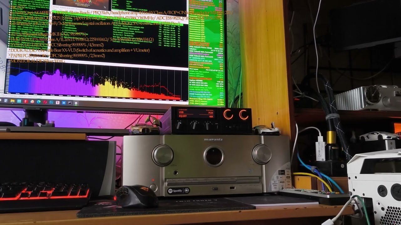 FiiO K17 DAC+AMP | Side 7: Monitor Audio Silver 500 6G