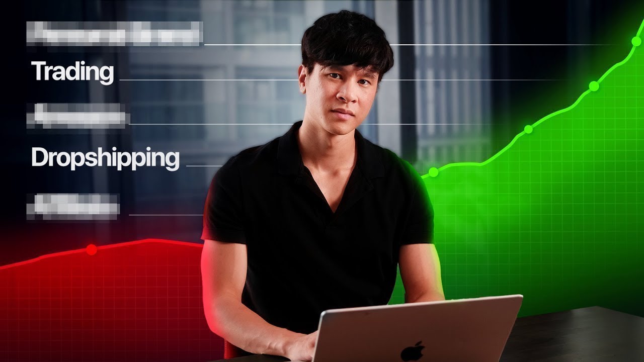 The 4 Most Profitable Businesses to Start in 2025