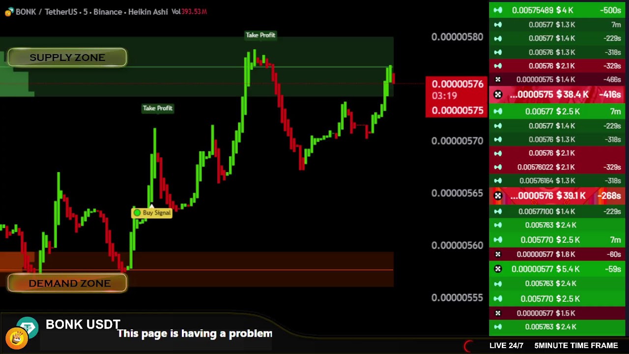 BONK Live  : Trading chart with buy & sell signals 🕒M5 #crypto