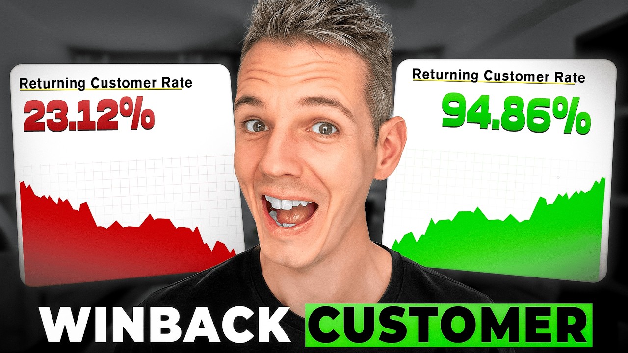 Klaviyo Winback + Sunset Flow Tutorial: How to Recover Lost Customers on Shopify