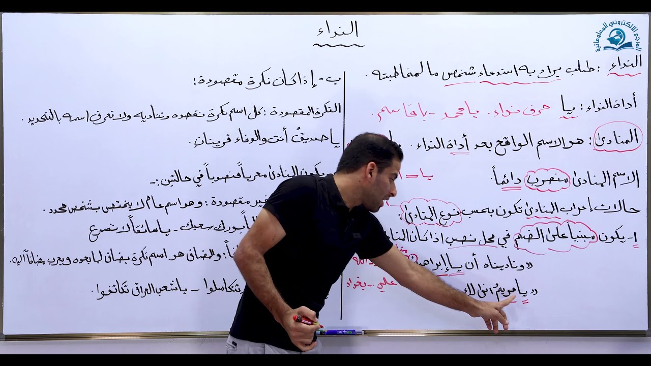 مادة اللغة العربية للصف الثاني المتوسط : النداء