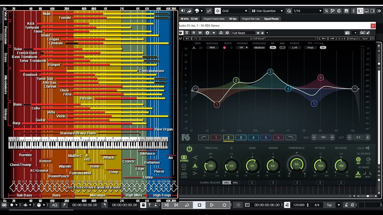 CARA MUDAH DAN TEPAT MENGATUR FREKUENSI SAAT MIXING MENGGUNAKAN EQ CHART | #IvanStudioWebcam