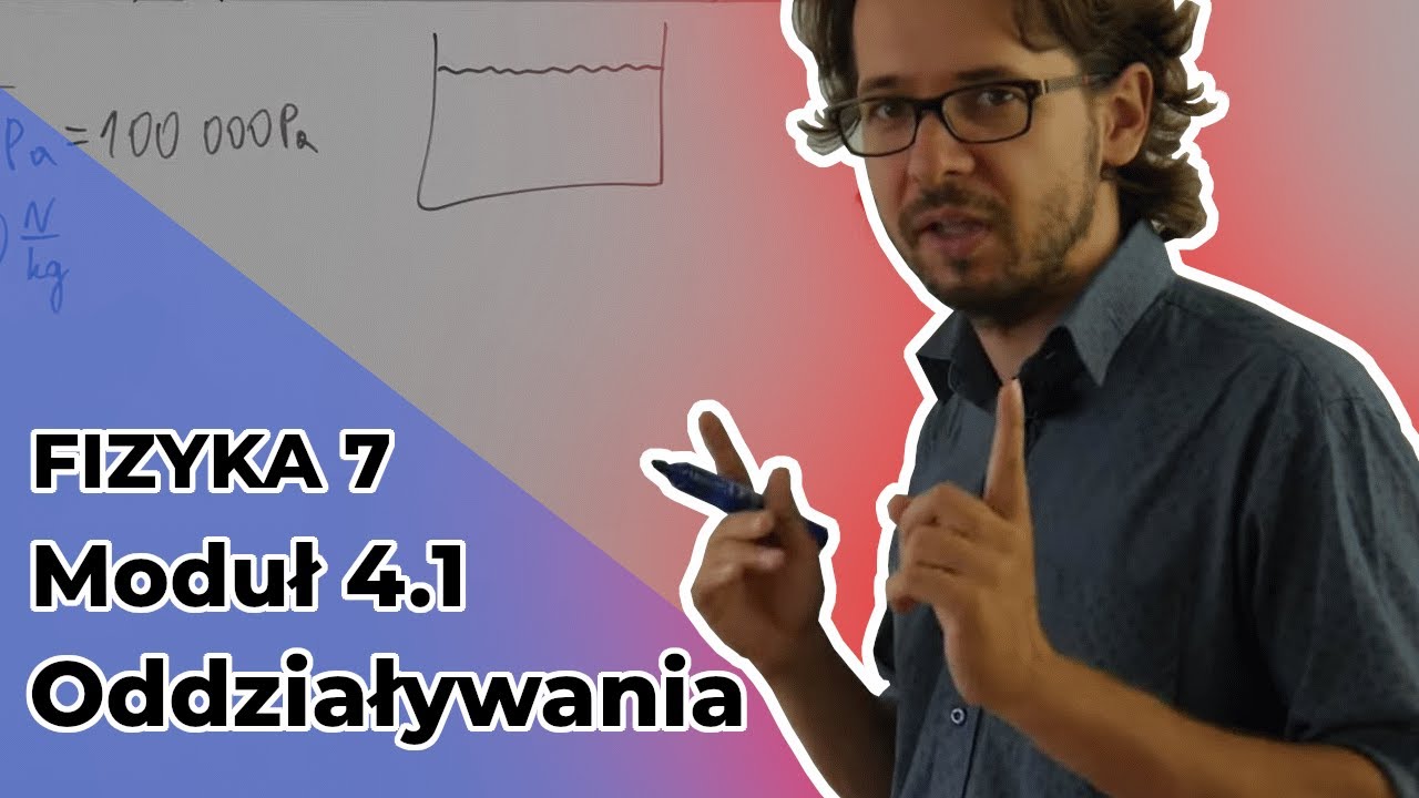 Fizyka 7. Moduł 4.1 Oddziaływania
