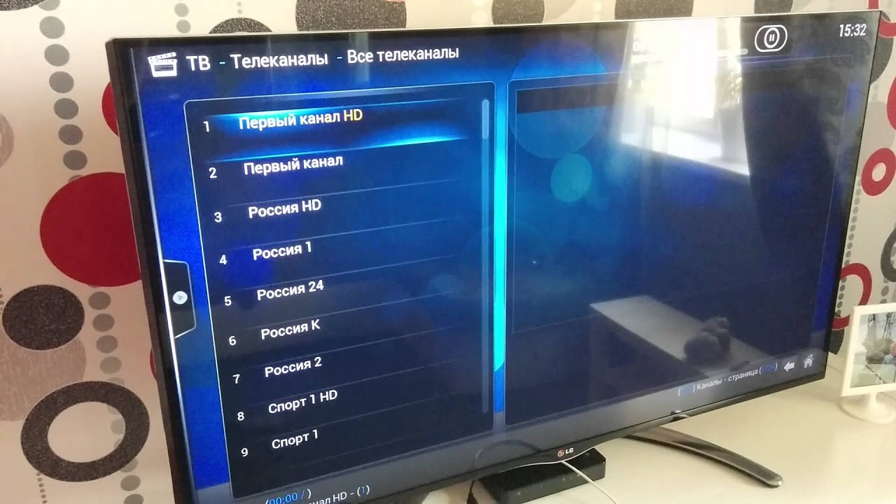 OpenELEC на Raspberry pi