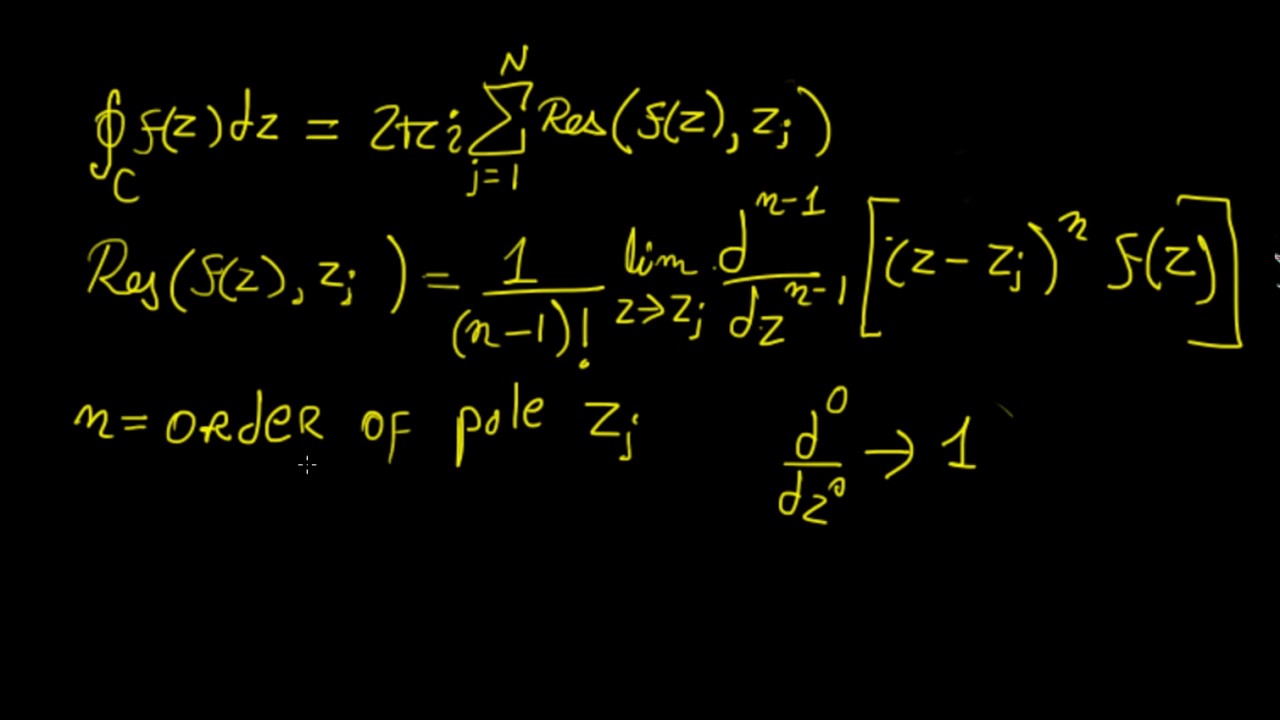The residue theorem part 1 | Complex Analysis | LetThereBeMath |