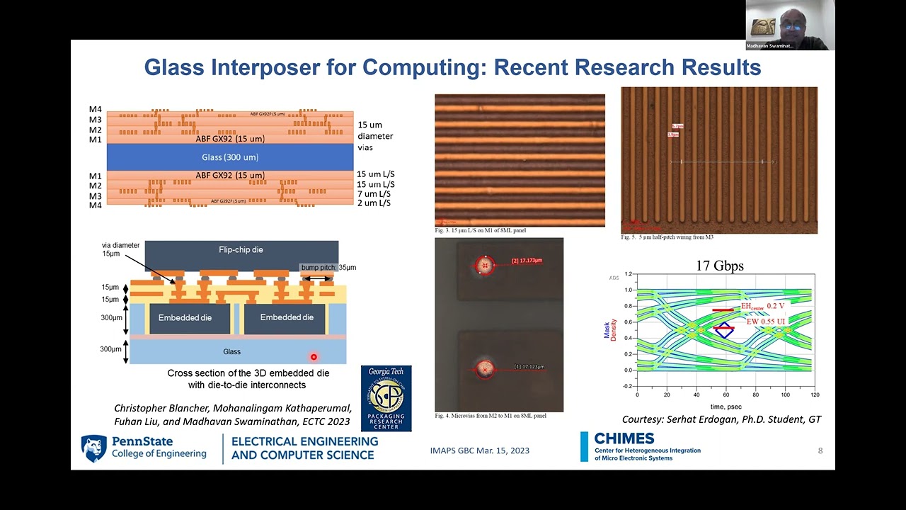 Glass Core Substrates Opportunities for CHIPS and MMI from Research to Manufacturing @ IMAPS