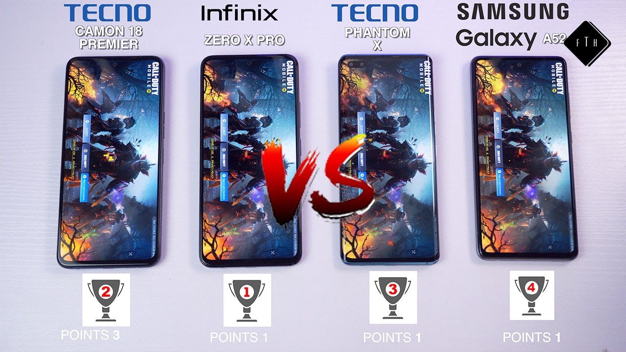 Tecno Camon 18 Premier vs Infinix Zero X Pro vs Tecno Phantom X vs Samsung Galaxy A52 Speed test