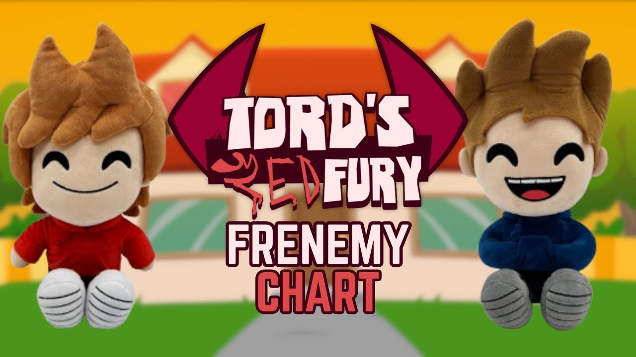 Tord's Red Fury | Frenemy - Fabri.flp | Chart