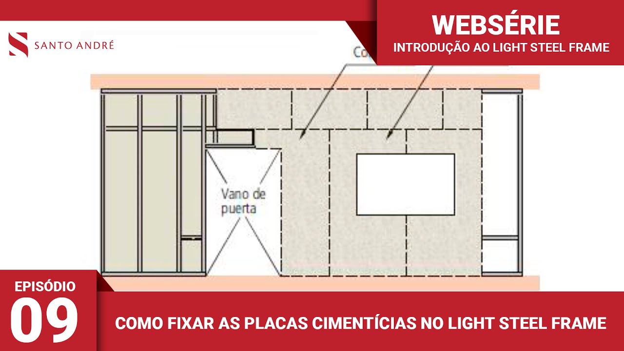 Como fixar as Placas Cimentícias no Light Steel Frame
