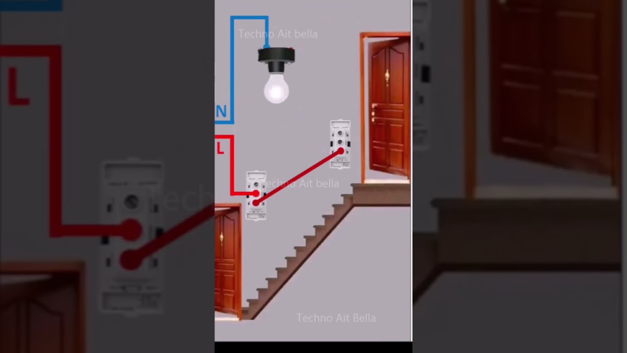 installation &eacute;lectrique. interrupteur va et vient #electrical