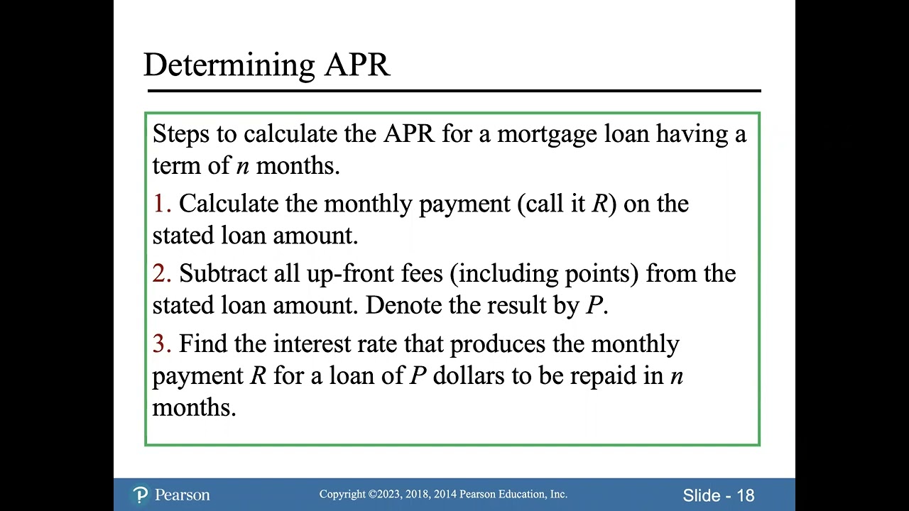 10.4 Personal Financial Decisions