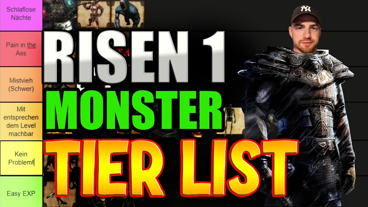Risen 1 - Monster Tier List